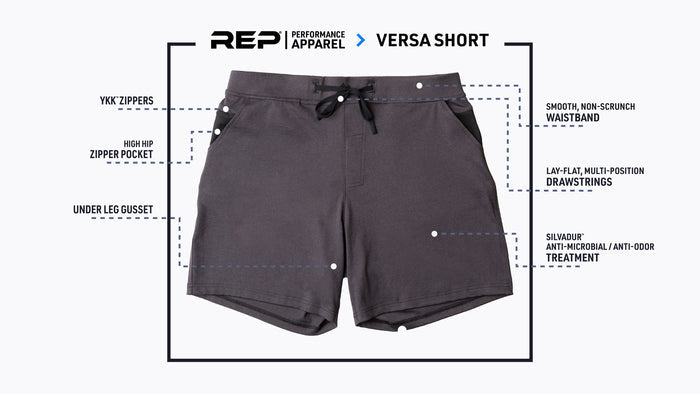 The REP Fitness Men's Versa Shorts in Heather Black front