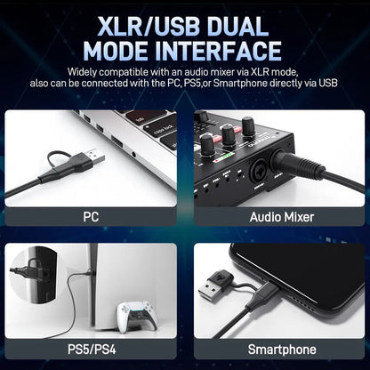 Maono PD200X USB & XLR Desktop Audio Dynamic Gaming Mic, Set up with Boom Arm, Compatible with Computer/ Pc/Ps5/Smartphone,One-Click Mute,Noise Reduction and Headphone Jack, Ideal for Gamer, Streamer, Voice-Over, Recording, Podcasting & Singing.