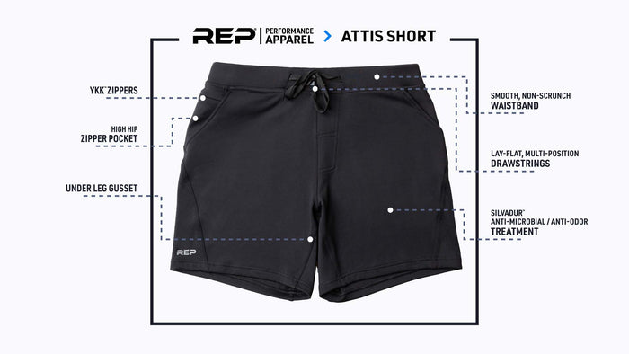 The REP Fitness Men's Attis Shorts in Heather Black front
