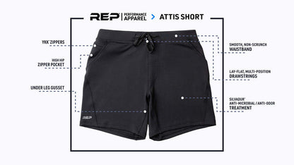 The REP Fitness Men's Attis Shorts in Heather Black front