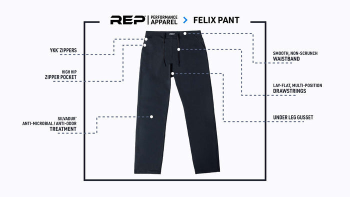 The REP Fitness Men's Felix Pants in Black front