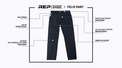 The REP Fitness Men's Felix Pants in Black front