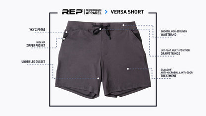The REP Fitness Men's Versa Shorts in Heather Black front