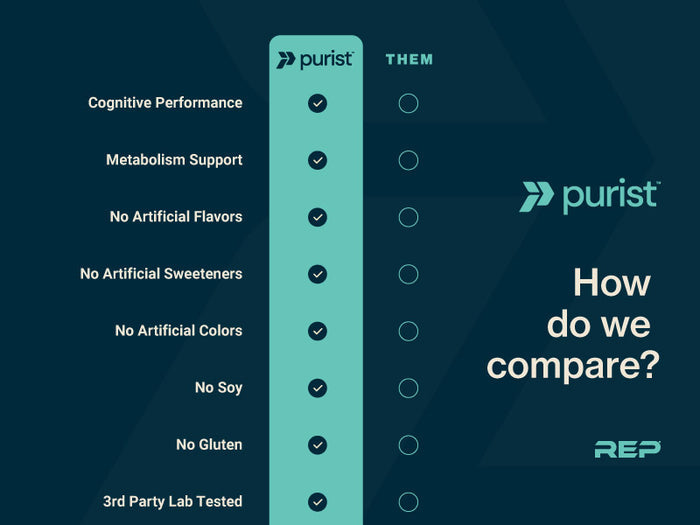 Comparison chart between 'purist' and 'THEM' with checkmarks on a dark blue background.