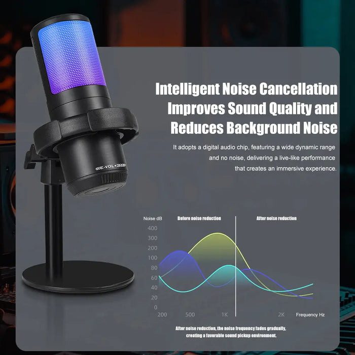 PC Gaming Noise-Canceling Condenser Microphone with RGB Light Mute Gain Control Dual Stands USB Type-C Dual Plug for Live Streaming Recording Podcast Chat #Summervibes