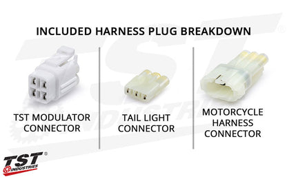 Plug breakdown of the included CFMOTO wire harness.