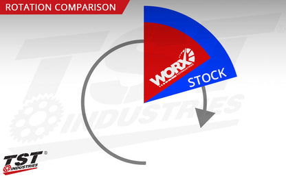 Compare the stock MT-07 throttle rotation to the TST WORX Quick Turn Throttle rotation.