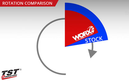 Compare the stock throttle rotation to the TST WORX Quick Turn Throttle rotation.