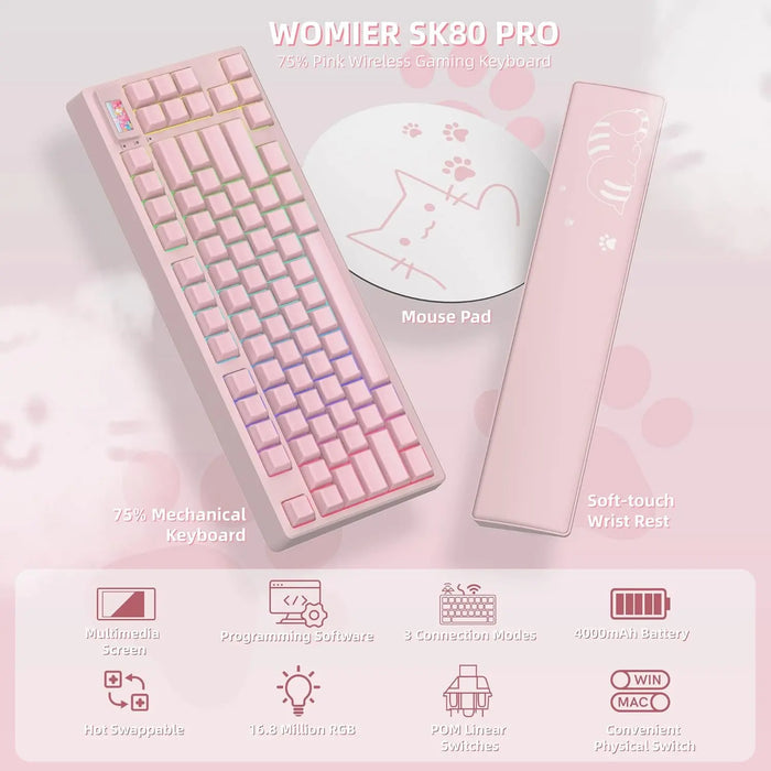 Pink